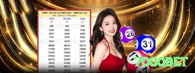 ed7bet Gaming Max v2.1.3 Screenshot 2 - 7000bet 🔴⚫ A roleta oferece várias opções de aposta; prefira apostas simples e controle bem seu bankroll para jogar com responsabilidade. 💵